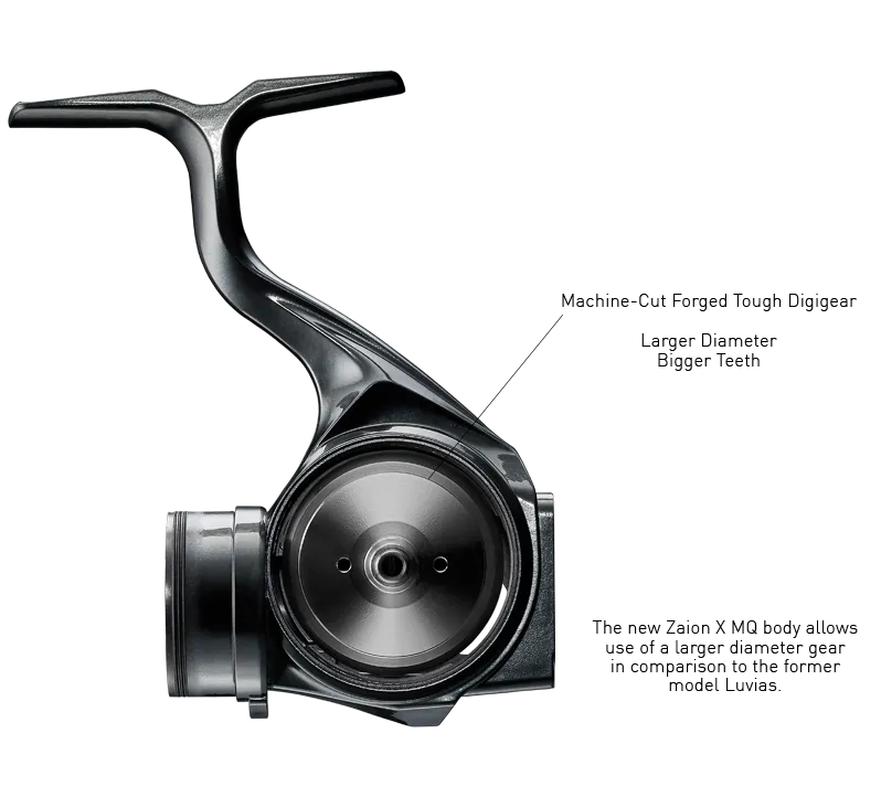 20 Luvias Spin Reels