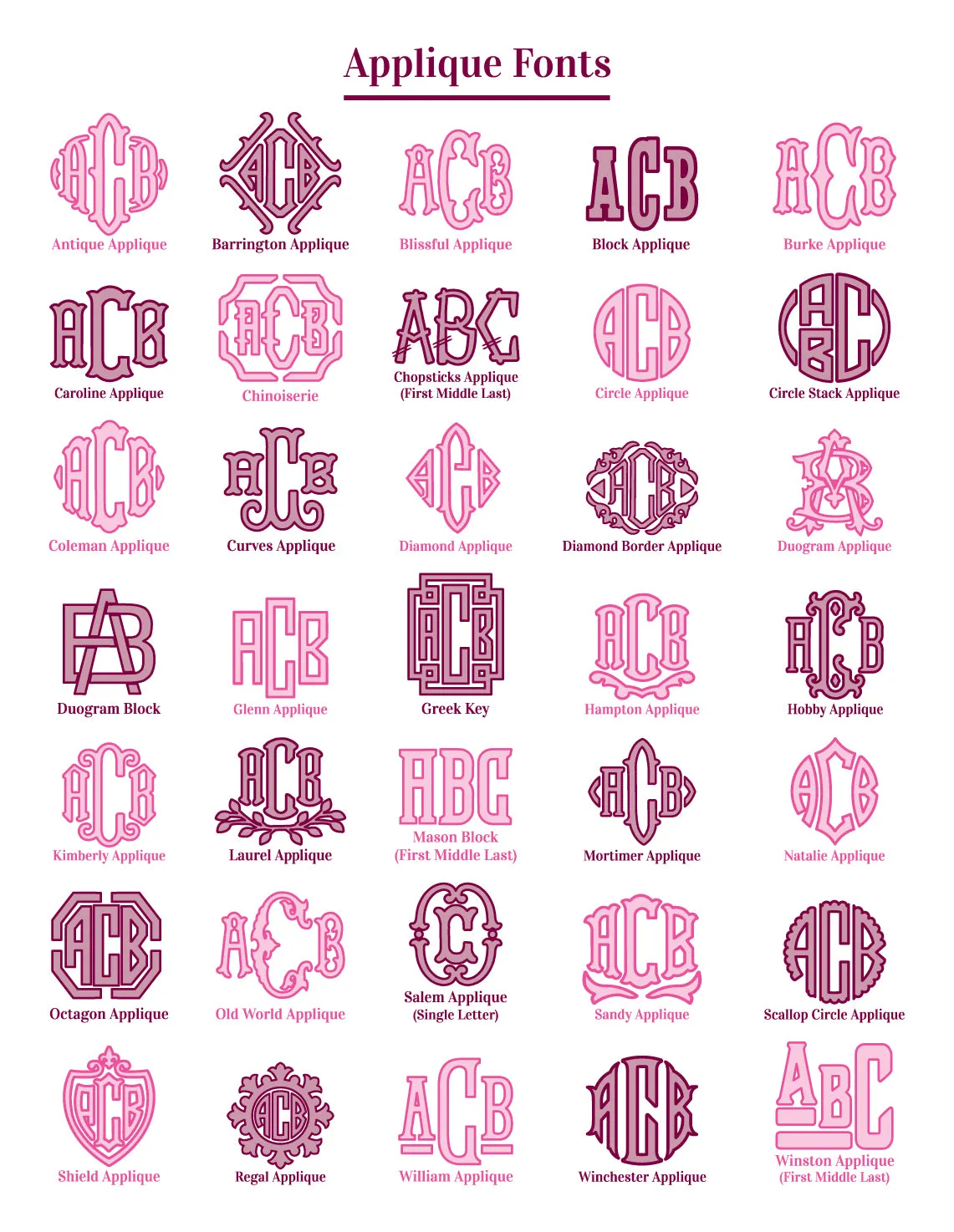 Applique Monogrammed Cosmetic Bag