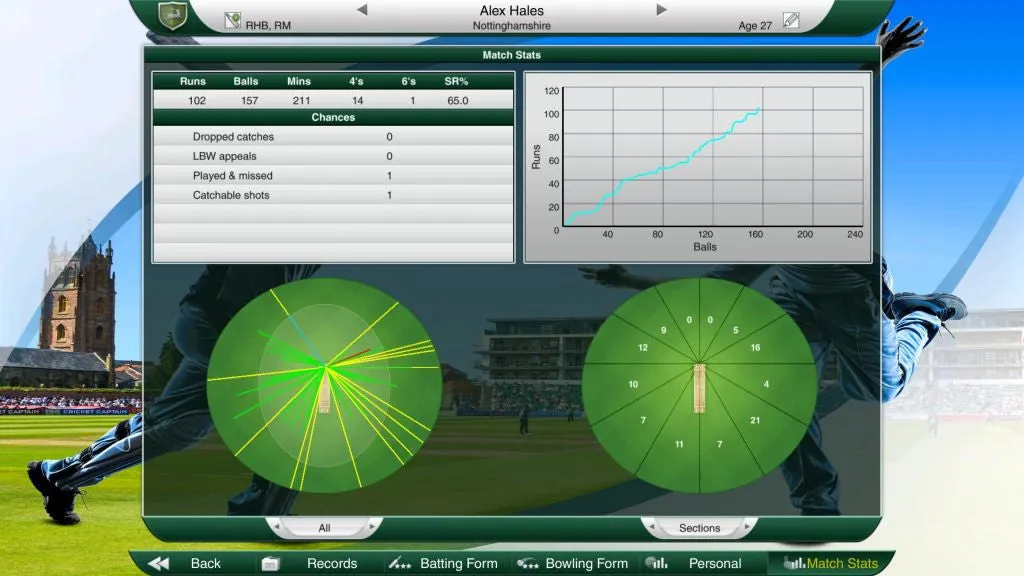 Cricket Captain 2016 (PC)