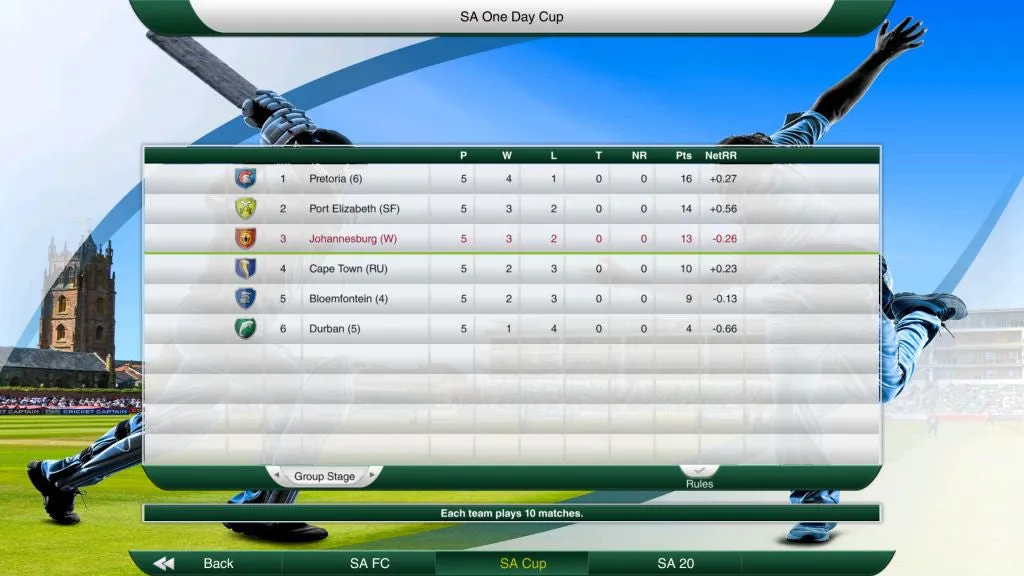 Cricket Captain 2016 (PC)