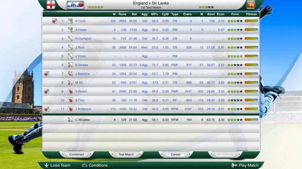 Cricket Captain 2016 (PC)