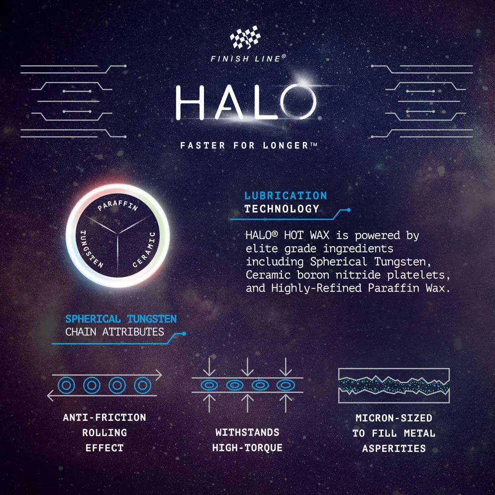 FinishLine Halo Hot Wax chain lube