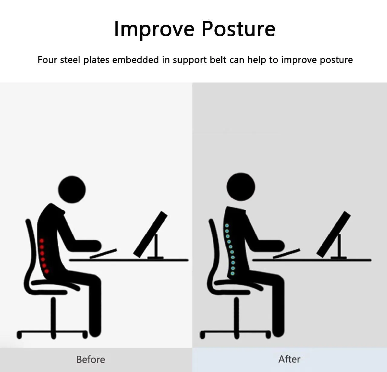 Lumbar Back Brace -  w/ Dual Sided Adjustable Compression Straps