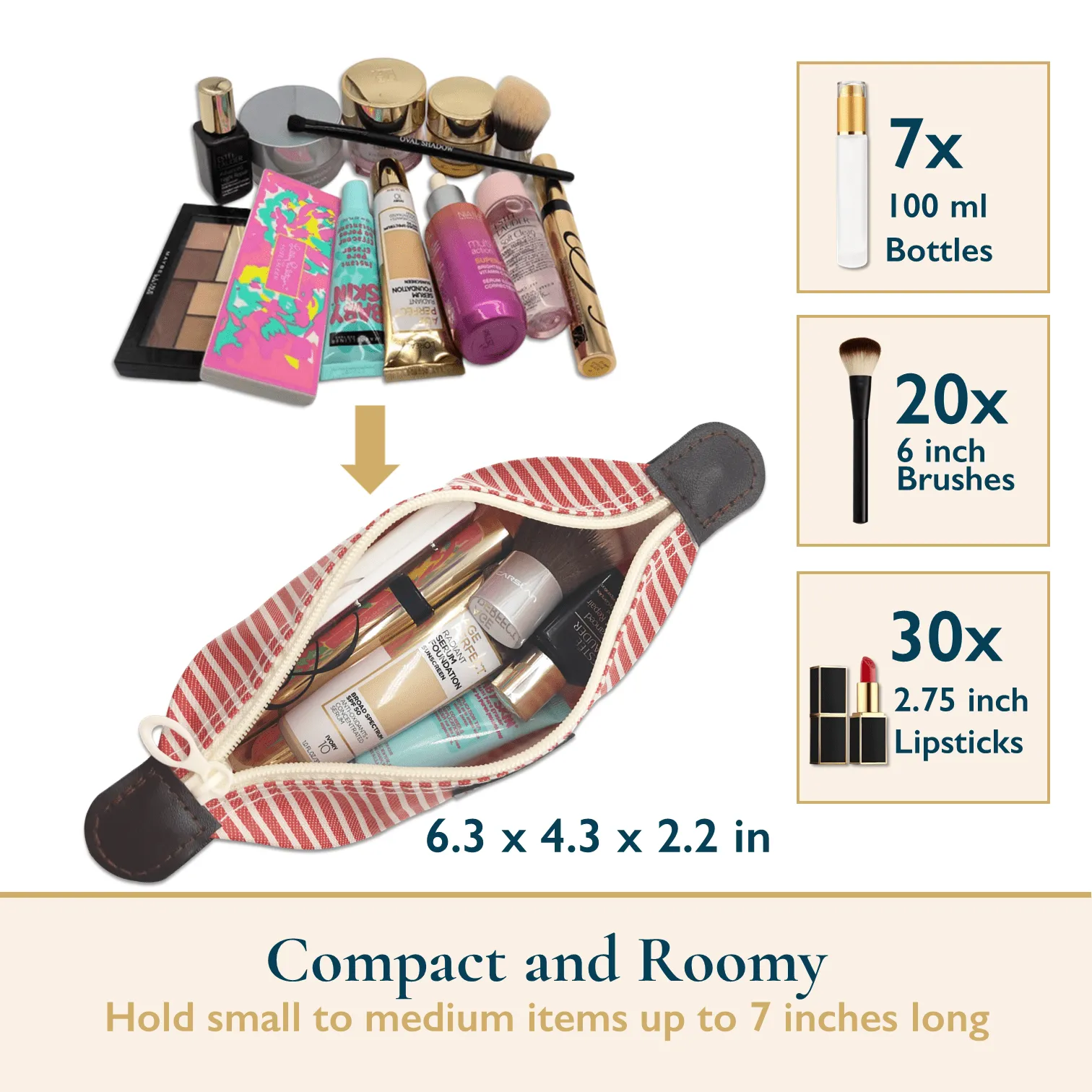 Travel Makeup Bags, 3 Pack